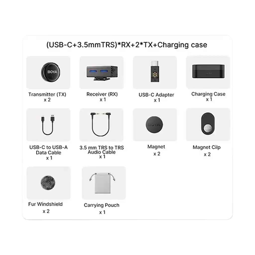 Boya BOYALINK 3 AI-Powered 2-Person Wireless Microphone System for Cameras and Mobile Devices (2.4 GHz) - Image 3