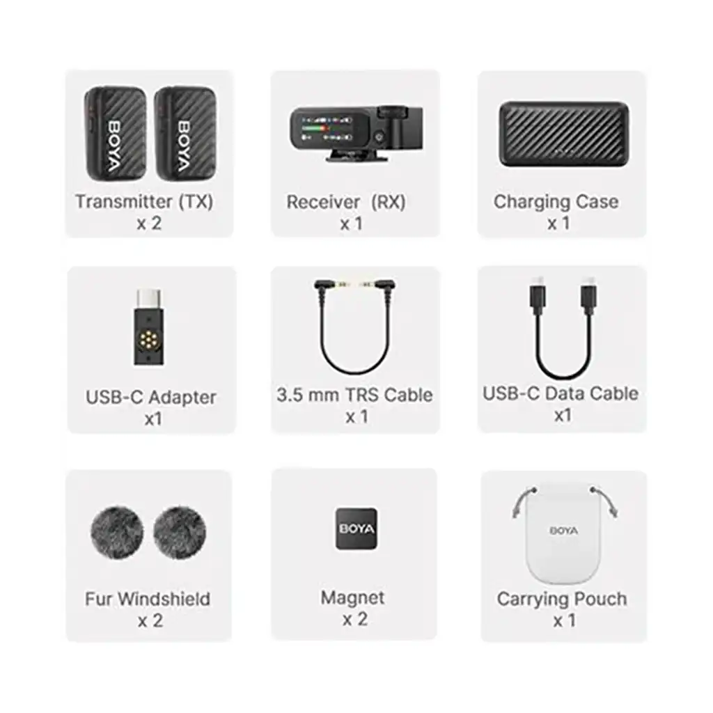 Boya BOYAMIC 2 AI-Powered 2-Person Wireless Microphone System for Cameras and Mobile Devices (2.4 GHz) - Image 3
