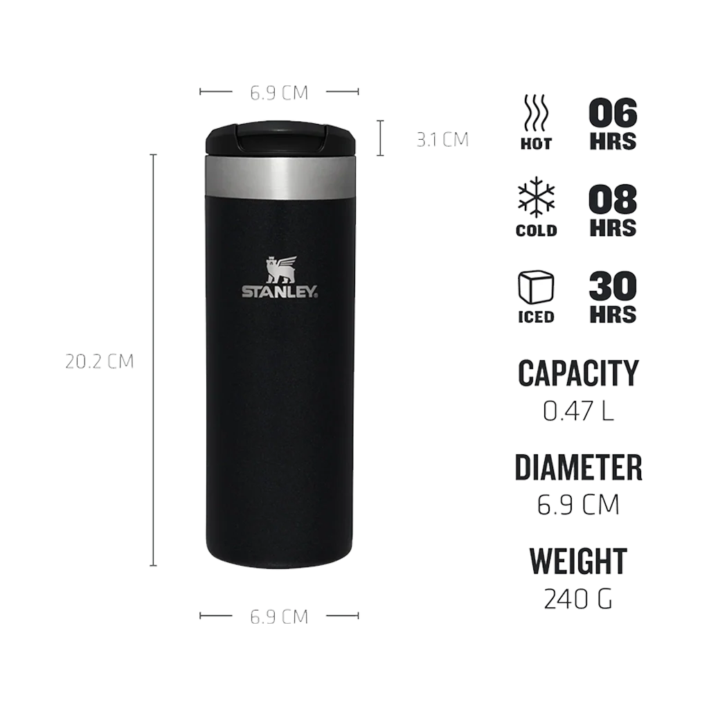 Stanley The Aerolight Transit Mug 0.47L (Black Metallic) - Image 2