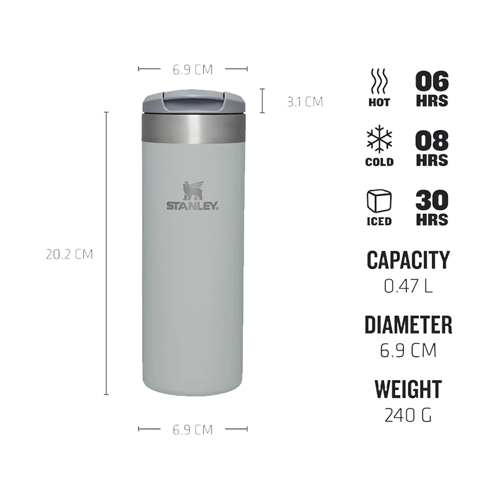 Stanley The Aerolight Transit Mug 0.47L (Fog Metallic) - Image 2