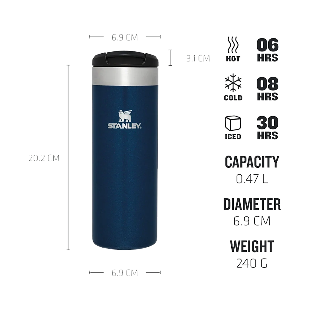Stanley The Aerolight Transit Mug 0.47L (Royal Blue Metallic) - Image 2
