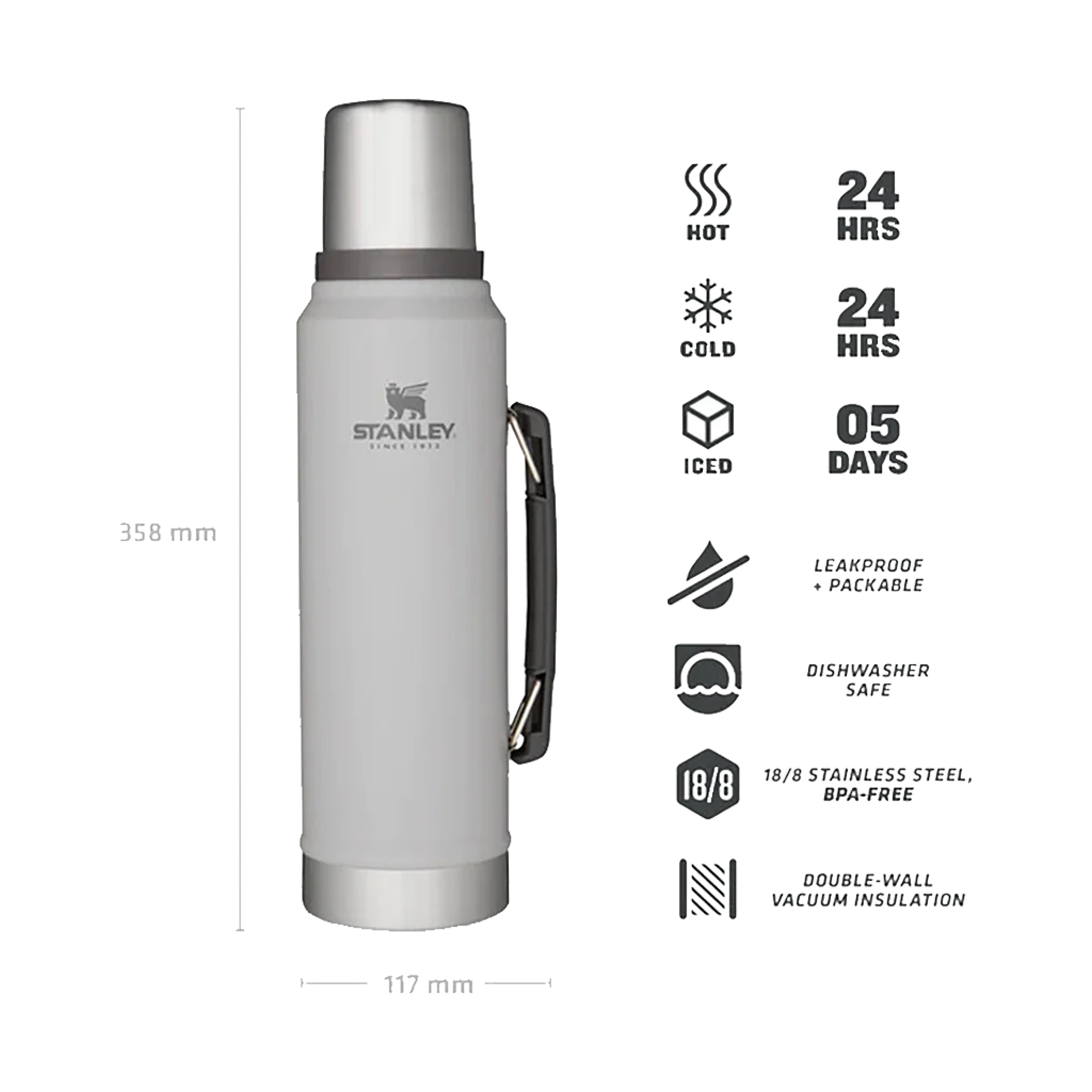 Stanley The Legendary Classic Bottle 1.0L (Ash) - Image 2