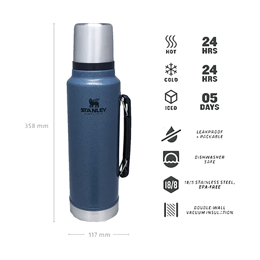 Stanley The Legendary Classic Bottle 1.0L (Hammertone Lake) - Image 2