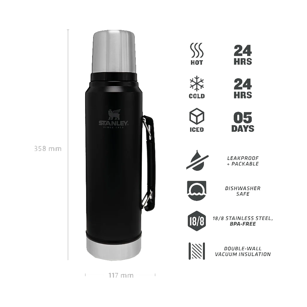Stanley The Legendary Classic Bottle 1.0L (Matte Black Pebble) - Image 2