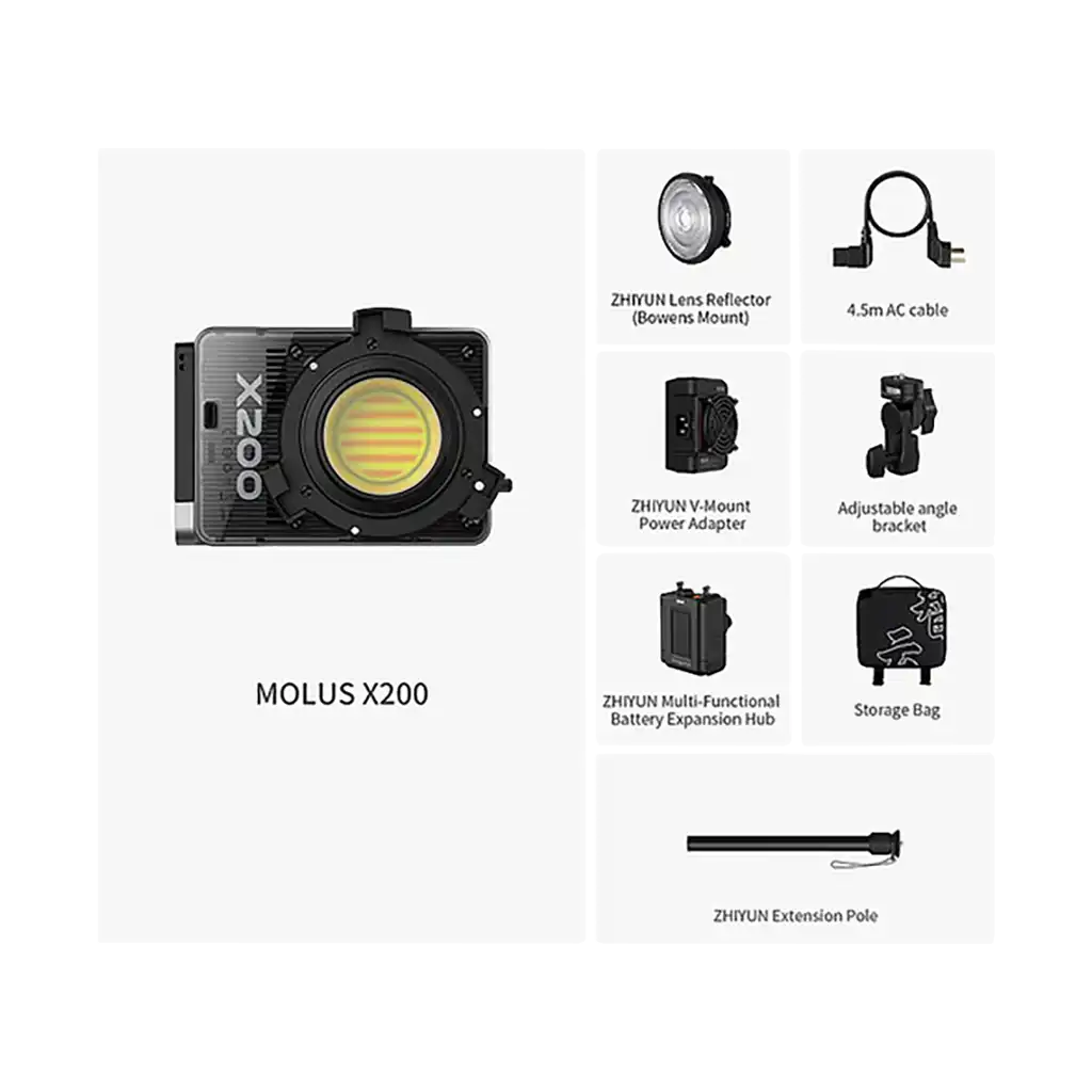 Zhiyun Molus X200 Bi-Color COB LED Light (Combo Kit) - Image 2